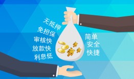 东莞信用短借公证-东莞信用个人贷款-东莞信用民间短借