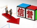 东莞信用贷款公司电话号码-东莞信用贷款银行-东莞信用信用贷款哪家好